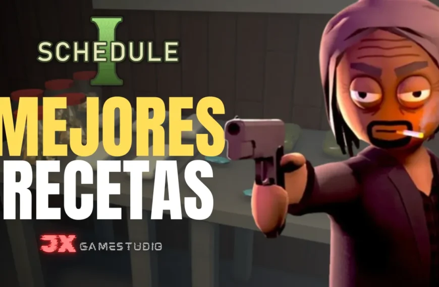 🧪 Las Recetas Más Rentables en…